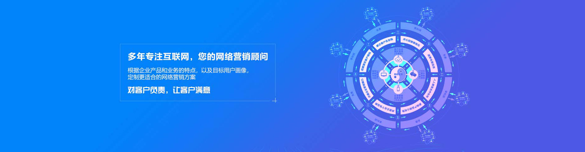 印江竞价代运营